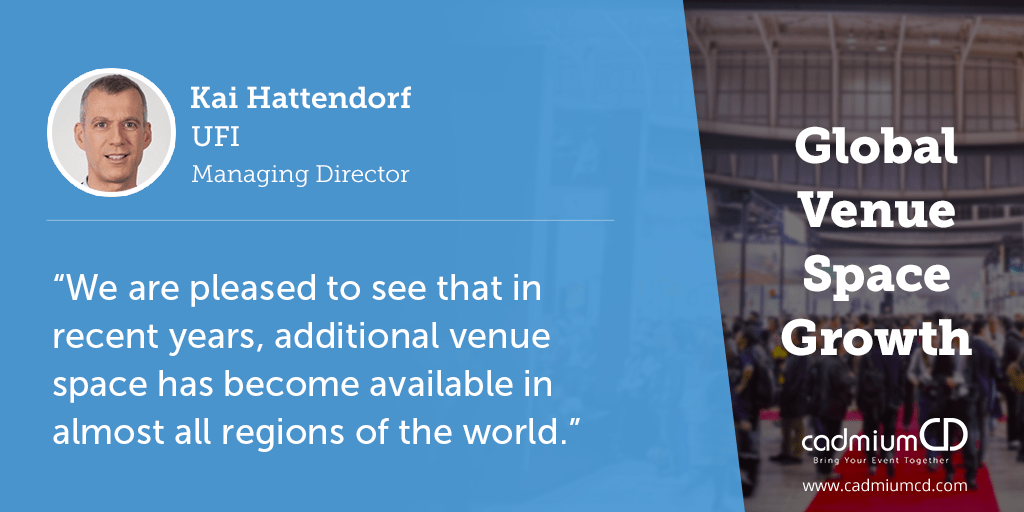 UFI, the Global Association of the Exhibition Industry, released its 2017 World Map of Exhibition Venues report, showing a capacity increase in a majority of the world’s markets. 