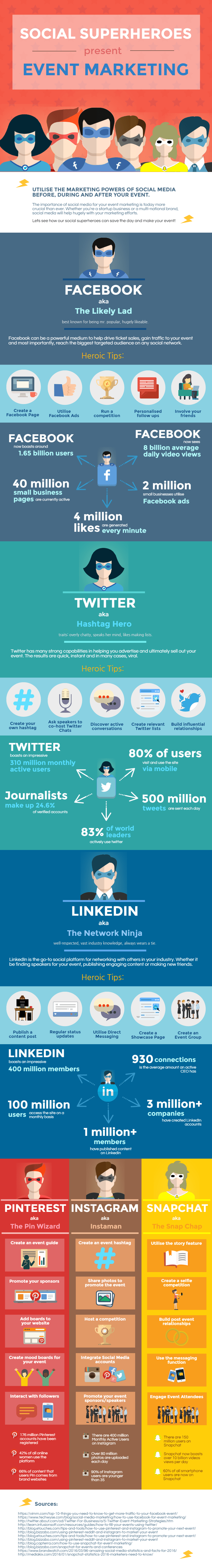 The importance of social media for event marketing is more crucial than ever in today’s day and age, and thankfully Maximillion have decided to create a cool superhero themed infographic to demonstrate just how crucial social media is for the event planning process.