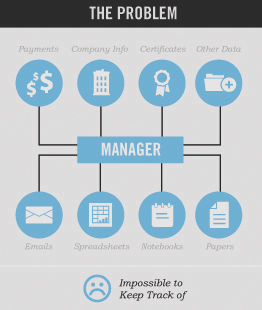 Meeting Planners, Conference Managers, and Expo Managers face many challenges while managing exhibitor data and updating their expo floor plans.