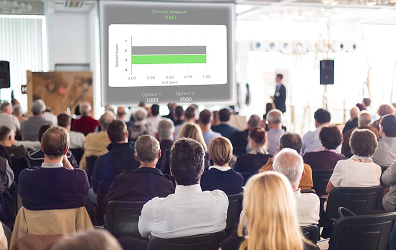 Audience response systems are all the rage. Feed audience poll results right to your session displays via your AV so your attendees can see what their peers are saying in real time.