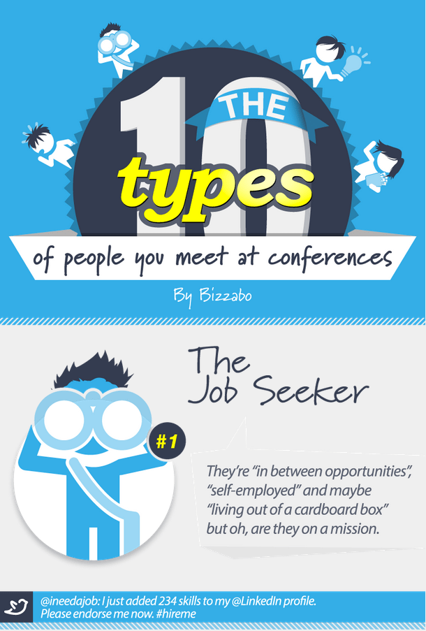 Event Planners, Attendees, and Exhibitors have all seen these people at the conference they've been to. Sit back and chuckle with this meetings industry infographic from Bizzabo