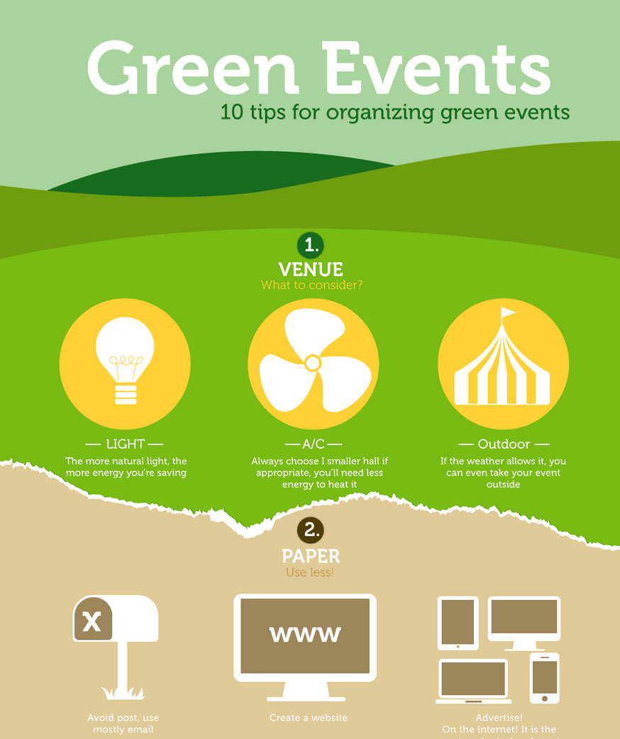 Event planners can create a sustaible green event if they follow these 10 simple event planning tips on this infographic by the team at Weemss